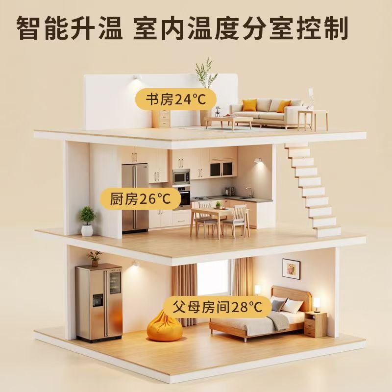 府谷县 石墨烯电地暖公司哪家好？户型适配方案指南